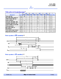 浏览型号AS7C4096-15JIN的Datasheet PDF文件第5页