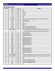 ͺ[name]Datasheet PDFļ3ҳ