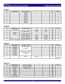 ͺ[name]Datasheet PDFļ8ҳ