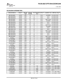 浏览型号UC1842AJQMLV的Datasheet PDF文件第8页