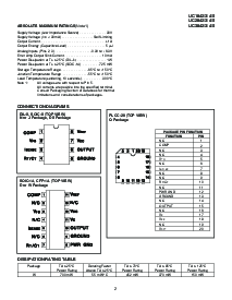 浏览型号UC1843JQMLV的Datasheet PDF文件第2页