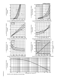 浏览型号APT5010JVRU3的Datasheet PDF文件第6页