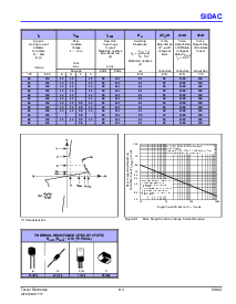 浏览型号K1050E70的Datasheet PDF文件第3页