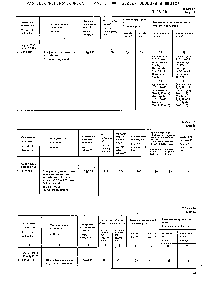 浏览型号K155NP3的Datasheet PDF文件第9页