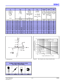 浏览型号K2400F1的Datasheet PDF文件第3页