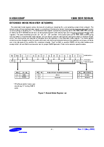 浏览型号K4D263238F-QC50的Datasheet PDF文件第9页