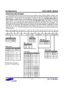 浏览型号K4J52324QC的Datasheet PDF文件第11页