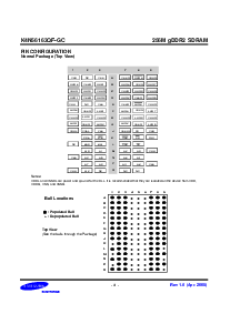 ͺ[name]Datasheet PDFļ4ҳ