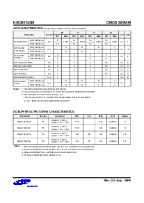 浏览型号K4S281632M-L1H的Datasheet PDF文件第7页