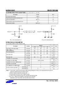 浏览型号K4S281632C-TC75的Datasheet PDF文件第7页