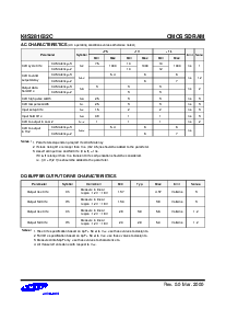 浏览型号K4S281632C-TC75的Datasheet PDF文件第8页