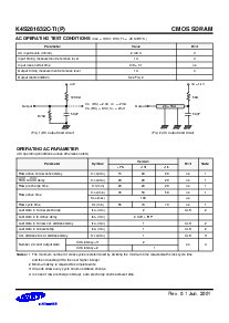 浏览型号K4S281632C-TI的Datasheet PDF文件第7页