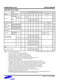 浏览型号K4S281632C-TI的Datasheet PDF文件第9页
