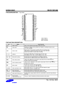 浏览型号K4S281632C-TL1H的Datasheet PDF文件第4页