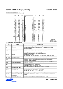 浏览型号K4S281632F-TC75的Datasheet PDF文件第6页