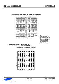 浏览型号K4T1G164QA-ZCD5的Datasheet PDF文件第6页