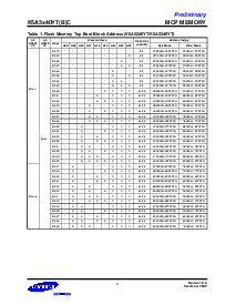 浏览型号K5A3240YTC-T755的Datasheet PDF文件第4页