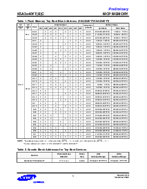 浏览型号K5A3240YTC-T755的Datasheet PDF文件第5页