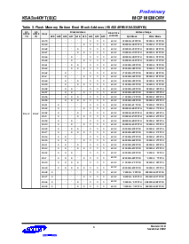 浏览型号K5A3240YTC-T755的Datasheet PDF文件第6页