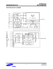 浏览型号K5D5657ACM的Datasheet PDF文件第6页