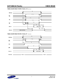 ͺ[name]Datasheet PDFļ7ҳ