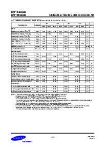 浏览型号K7I161882B-FC16的Datasheet PDF文件第11页