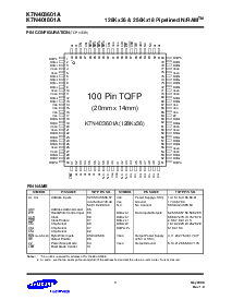 ͺ[name]Datasheet PDFļ3ҳ