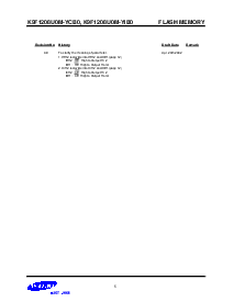 浏览型号K9F1208U0的Datasheet PDF文件第5页