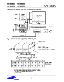 浏览型号K9K1208Q0C的Datasheet PDF文件第6页