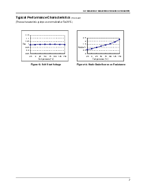 ͺ[name]Datasheet PDFļ7ҳ