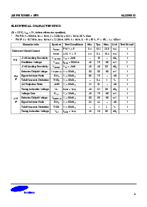 ͺ[name]Datasheet PDFļ3ҳ