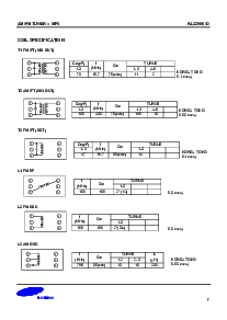 ͺ[name]Datasheet PDFļ7ҳ