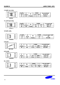 ͺ[name]Datasheet PDFļ8ҳ