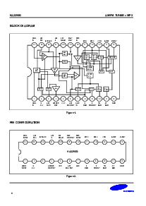 ͺ[name]Datasheet PDFļ2ҳ