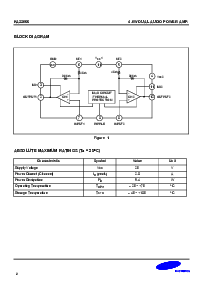 ͺ[name]Datasheet PDFļ2ҳ