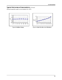 浏览型号KA5H0365RTU的Datasheet PDF文件第15页