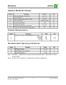 浏览型号APL5332KAC-TRL的Datasheet PDF文件第3页