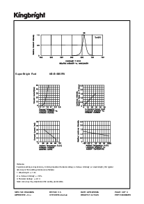 ͺ[name]Datasheet PDFļ3ҳ