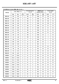 ͺ[name]Datasheet PDFļ2ҳ