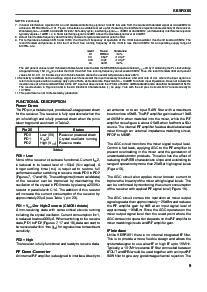 浏览型号KESRX05KG1S的Datasheet PDF文件第10页