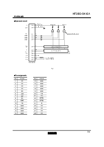 ͺ[name]Datasheet PDFļ2ҳ