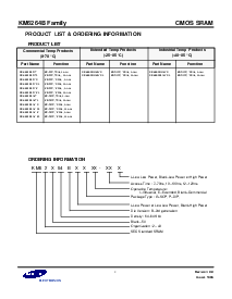 浏览型号KM6264BLG-10的Datasheet PDF文件第2页