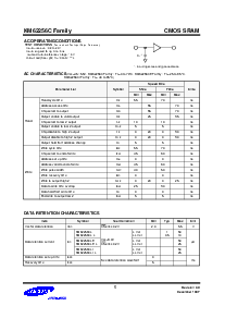 ͺ[name]Datasheet PDFļ5ҳ