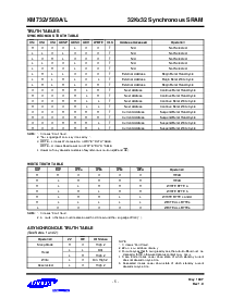 ͺ[name]Datasheet PDFļ5ҳ