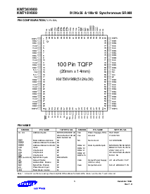 ͺ[name]Datasheet PDFļ3ҳ