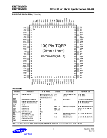 ͺ[name]Datasheet PDFļ4ҳ