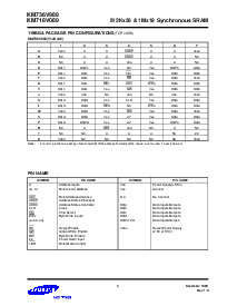 ͺ[name]Datasheet PDFļ5ҳ