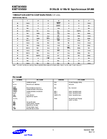 ͺ[name]Datasheet PDFļ6ҳ