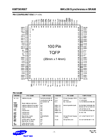 ͺ[name]Datasheet PDFļ3ҳ