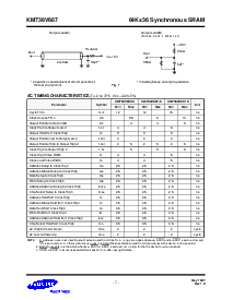 ͺ[name]Datasheet PDFļ7ҳ